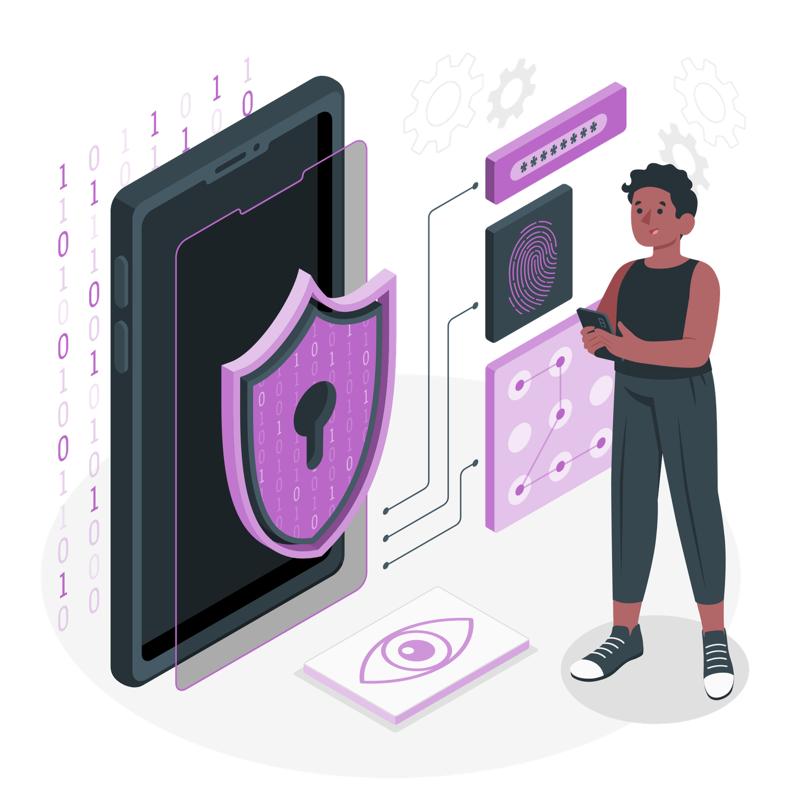 Application security