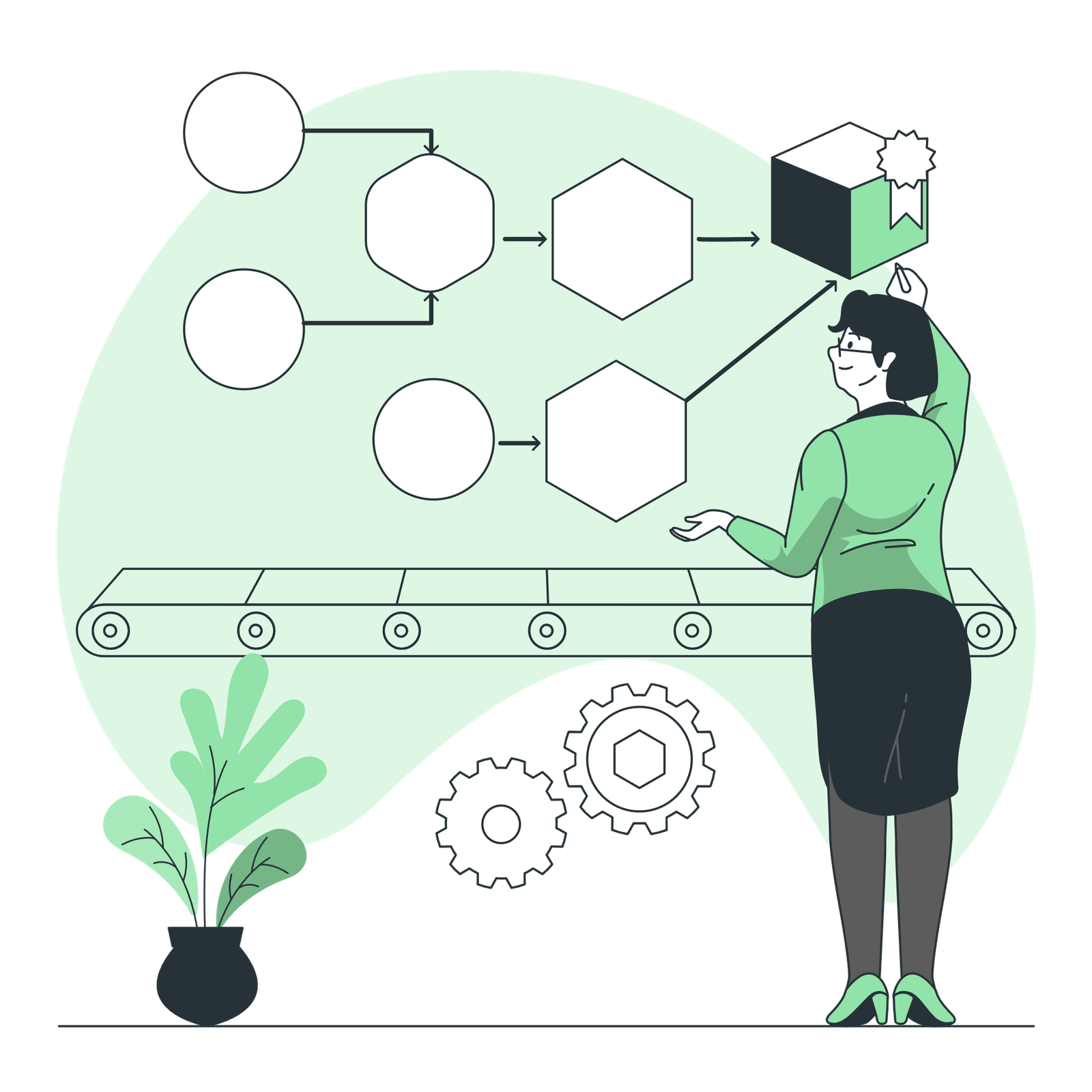 Commercial Data Processing