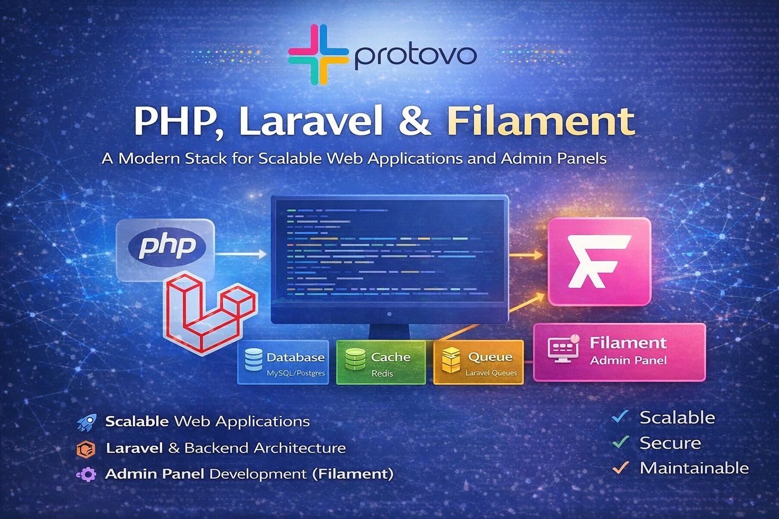 PHP, Laravel & Filament